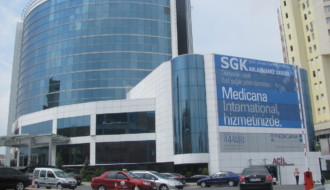 Medicana Hospitals Group